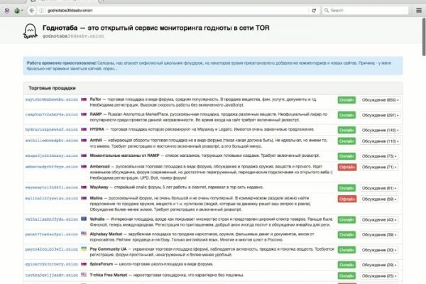 Kraken darknet