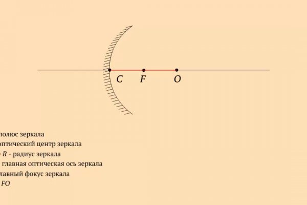 Зеркало тор браузера