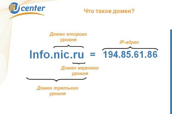 Kraken ем